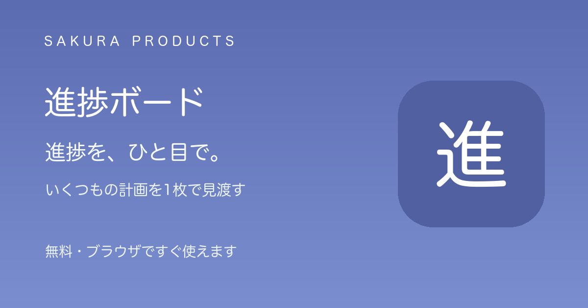 進捗ボードのイメージ